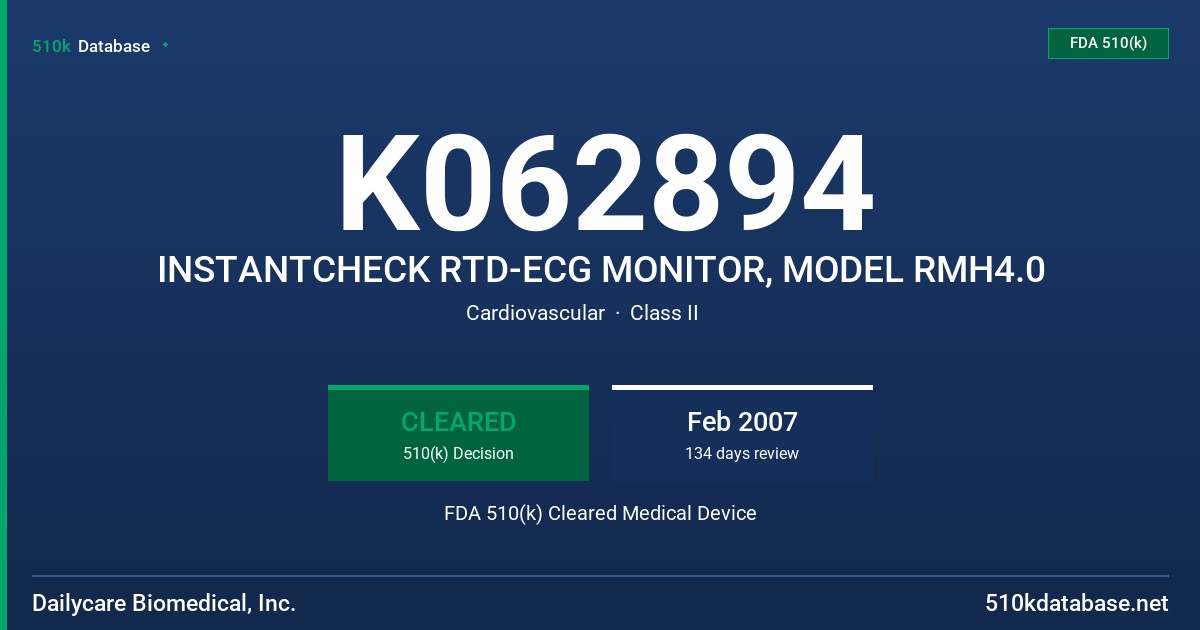 K062894 INSTANTCHECK RTD-ECG MONITOR, MODEL RMH4.0 FDA 510(k) Cleared Medical Device
