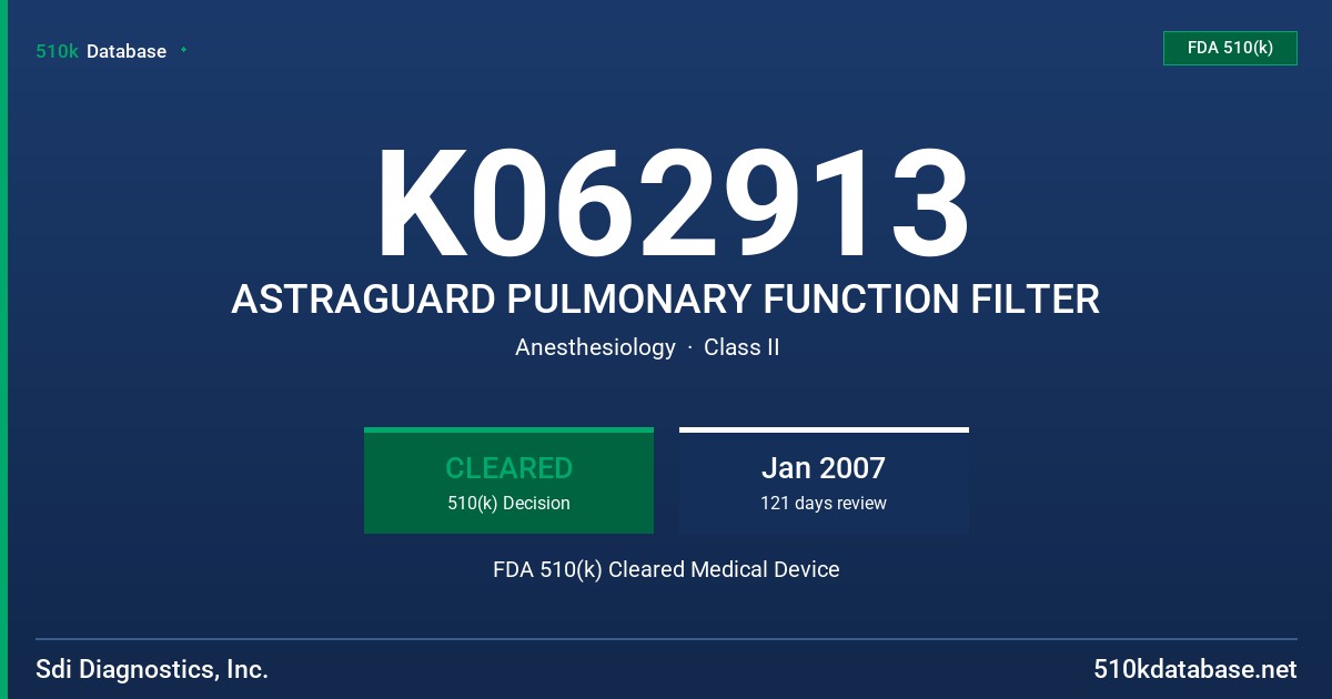 K062913 ASTRAGUARD PULMONARY FUNCTION FILTER FDA 510(k) Cleared Medical Device