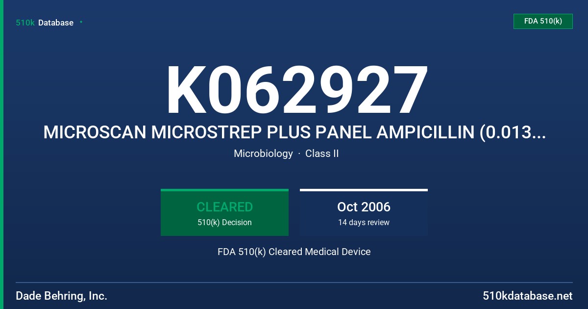 K062927 MICROSCAN MICROSTREP PLUS PANEL AMPICILLIN (0.013 - 16 MCG/ML) FDA 510(k) Cleared Medical Device
