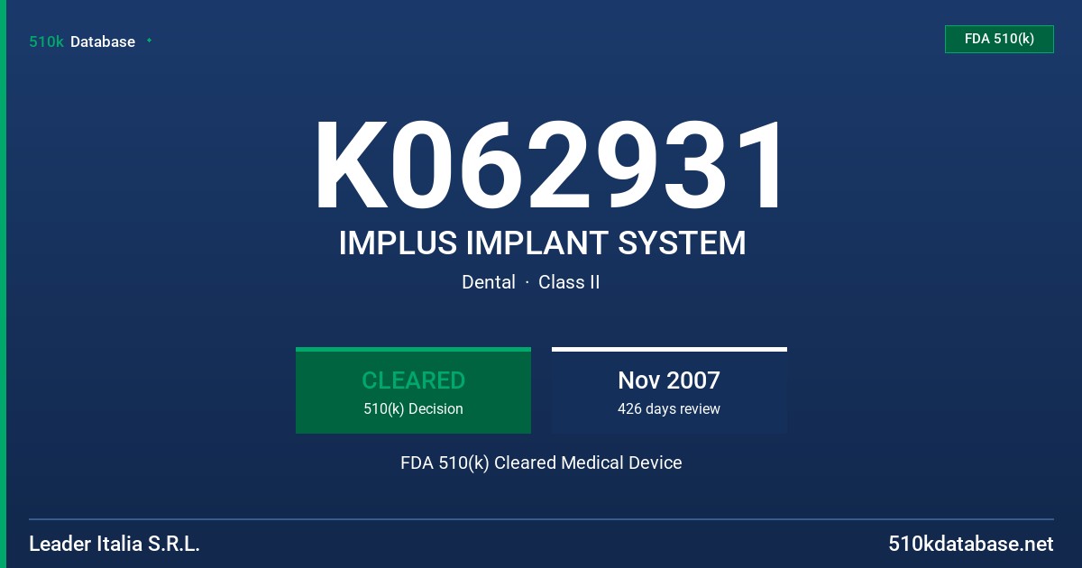 K062931 IMPLUS IMPLANT SYSTEM FDA 510(k) Cleared Medical Device