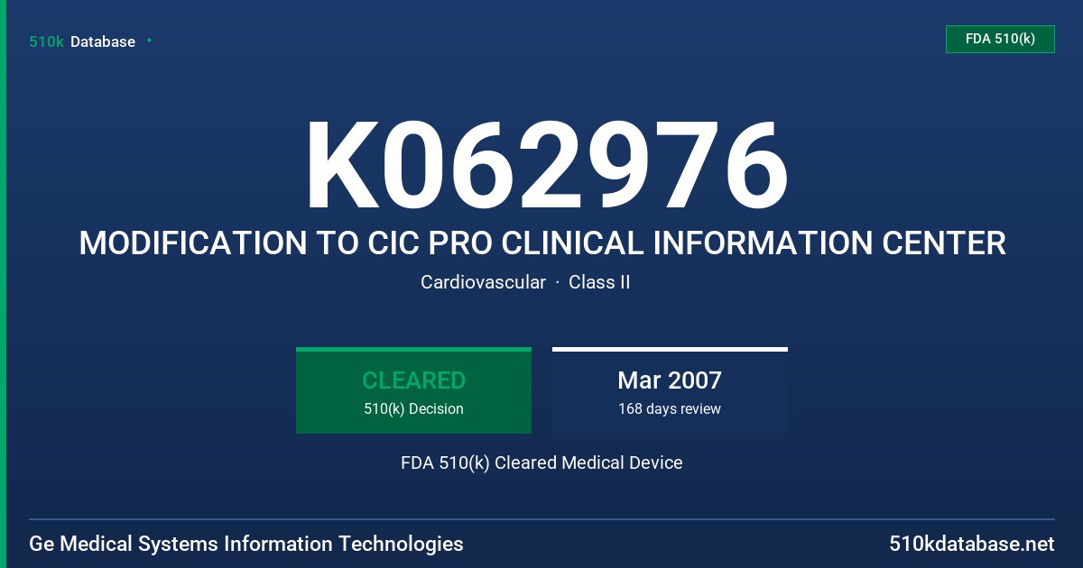 K062976 MODIFICATION TO CIC PRO CLINICAL INFORMATION CENTER FDA 510(k) Cleared Medical Device