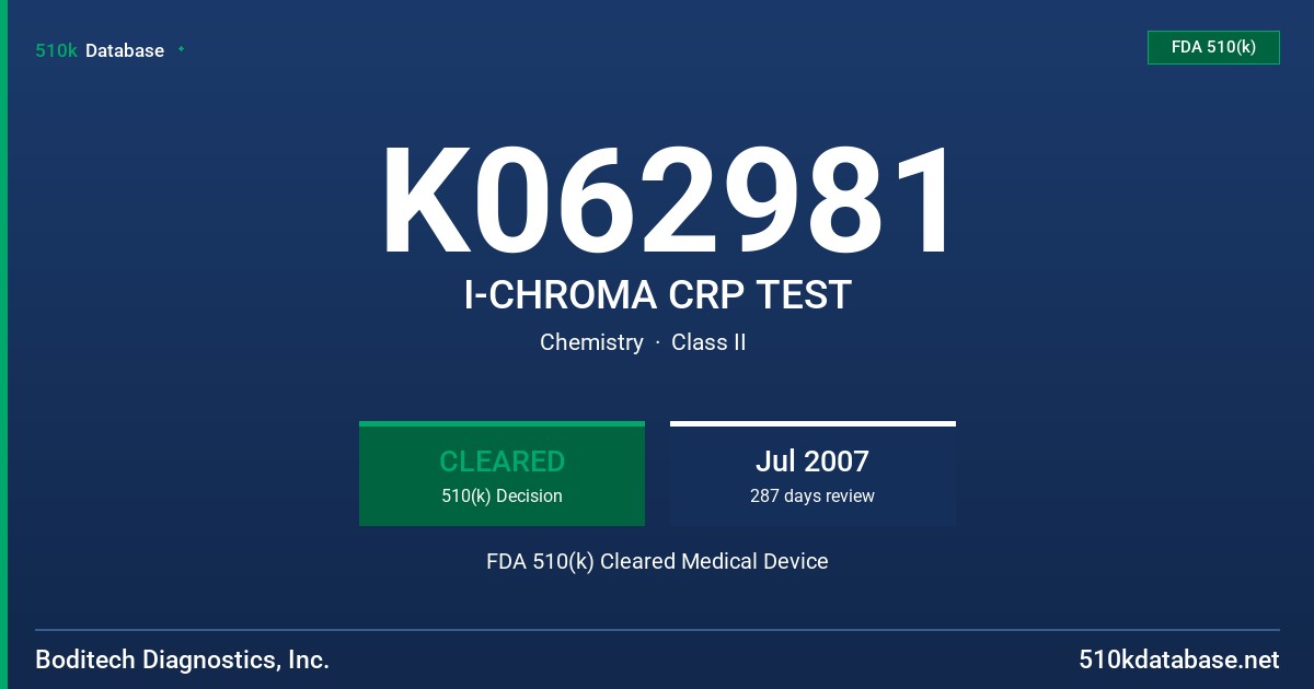 K062981 I-CHROMA CRP TEST FDA 510(k) Cleared Medical Device