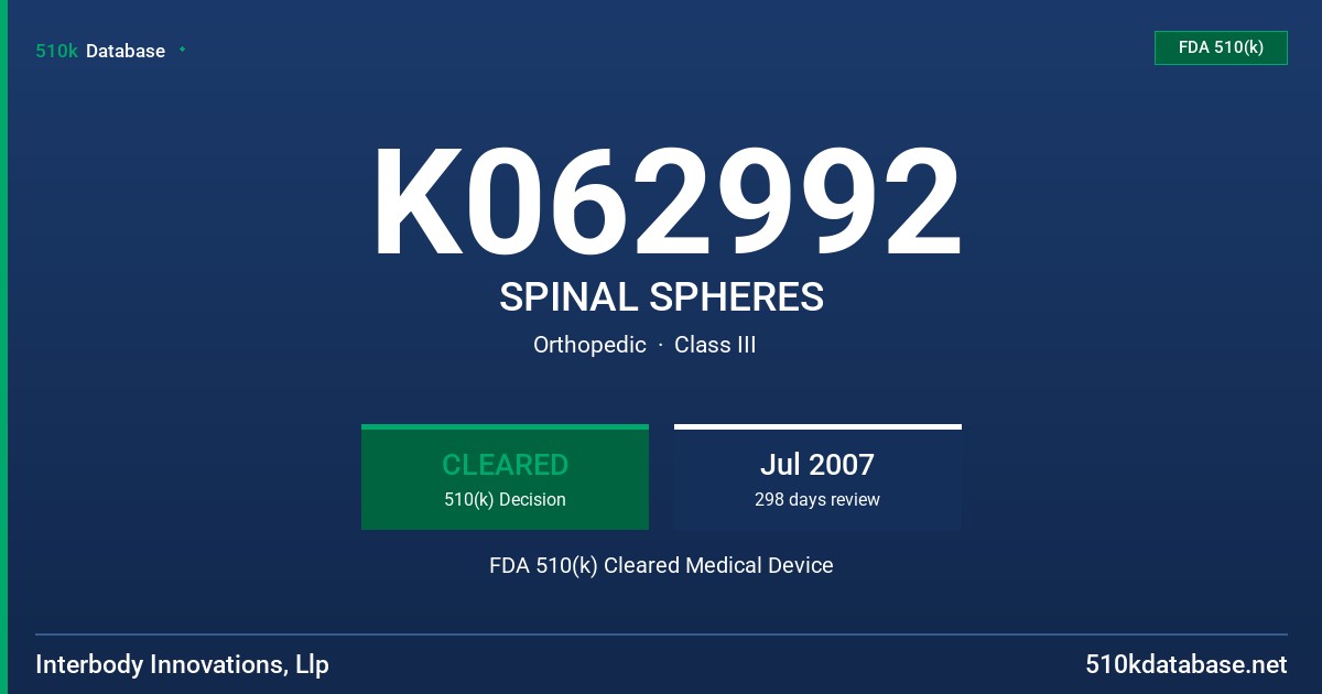 K062992 SPINAL SPHERES FDA 510(k) Cleared Medical Device
