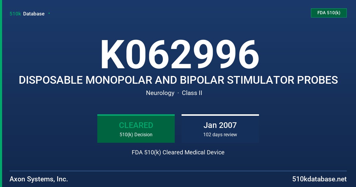 K062996 DISPOSABLE MONOPOLAR AND BIPOLAR STIMULATOR PROBES FDA 510(k) Cleared Medical Device