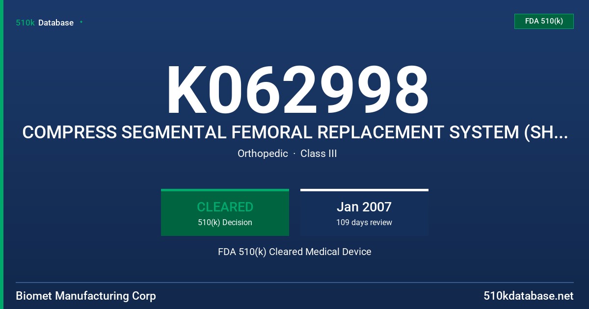 K062998 COMPRESS SEGMENTAL FEMORAL REPLACEMENT SYSTEM (SHORT SPINDLE AND ANCHOR PLUG) FDA 510(k) Cleared Medical Device