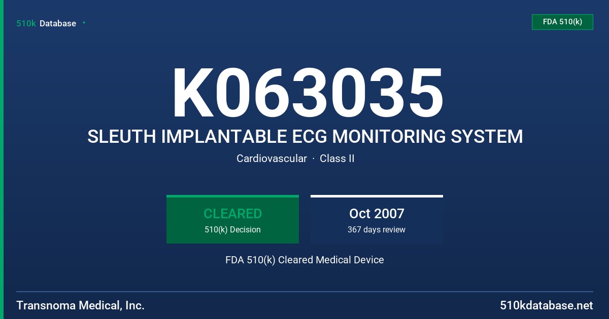 K063035 SLEUTH IMPLANTABLE ECG MONITORING SYSTEM FDA 510(k) Cleared Medical Device