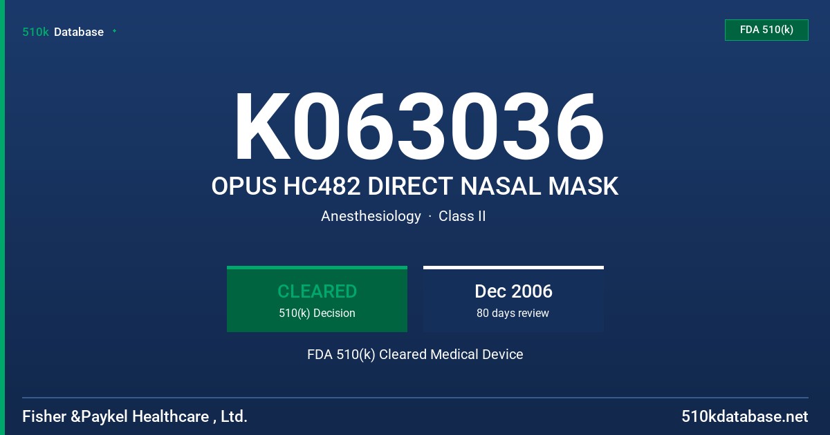 K063036 OPUS HC482 DIRECT NASAL MASK FDA 510(k) Cleared Medical Device
