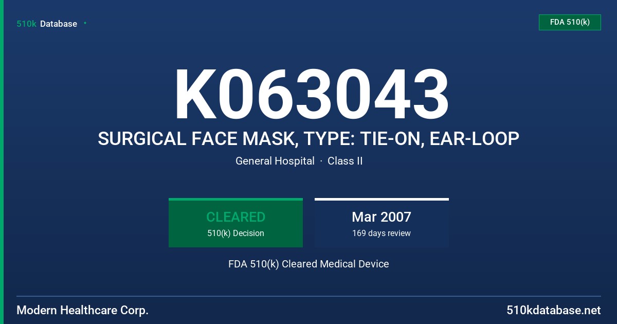 K063043 SURGICAL FACE MASK, TYPE: TIE-ON, EAR-LOOP FDA 510(k) Cleared Medical Device