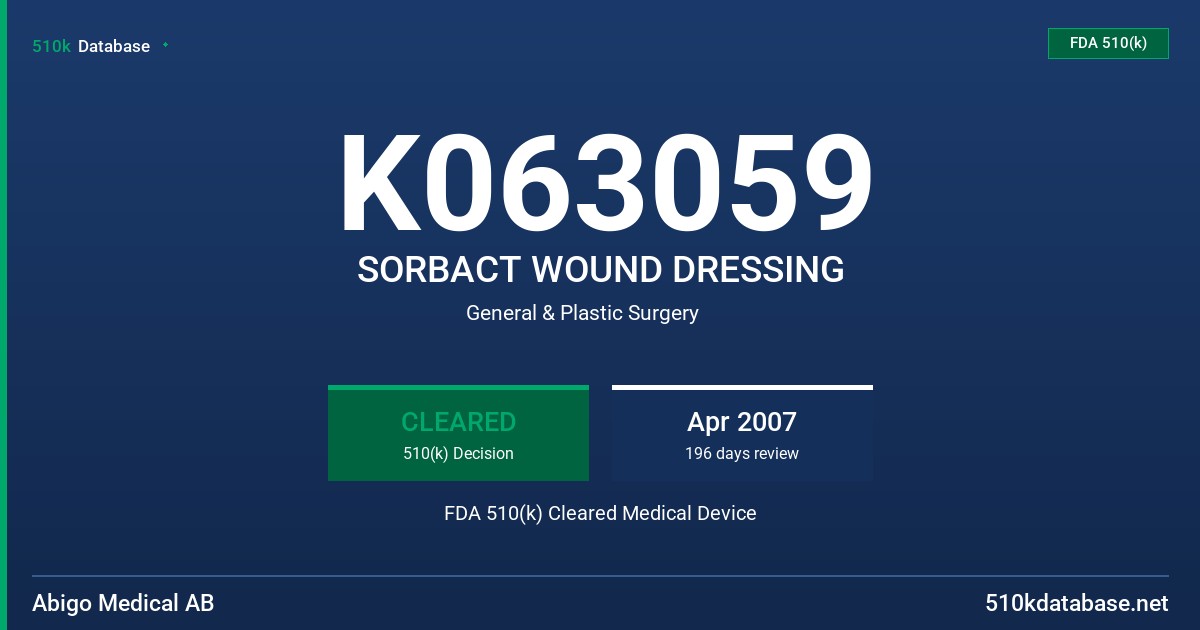 K063059 SORBACT WOUND DRESSING FDA 510(k) Cleared Medical Device