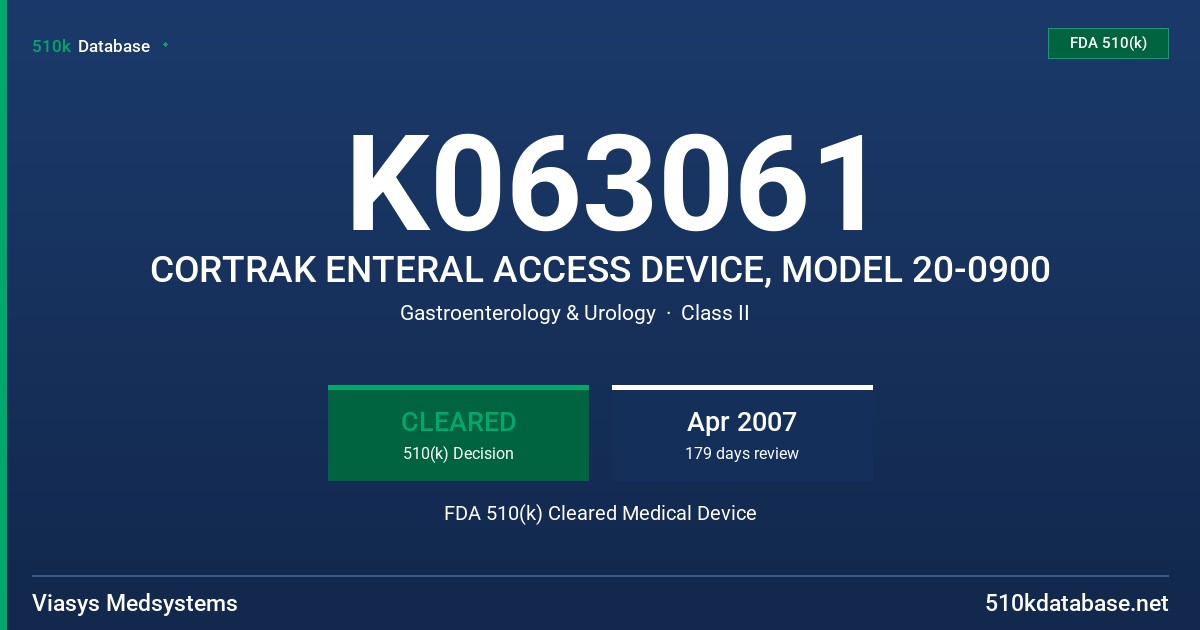 K063061 CORTRAK ENTERAL ACCESS DEVICE, MODEL 20-0900 FDA 510(k) Cleared Medical Device
