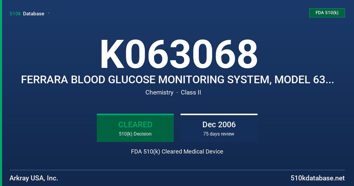 K063068 FERRARA BLOOD GLUCOSE MONITORING SYSTEM, MODEL 631100 FDA 510(k) Cleared Medical Device