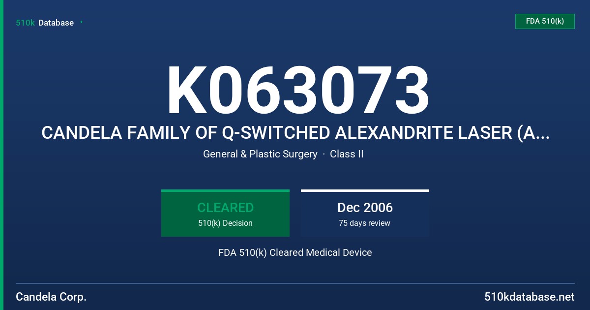 K063073 CANDELA FAMILY OF Q-SWITCHED ALEXANDRITE LASER (ALEXLAZR) SYSTEMS FDA 510(k) Cleared Medical Device