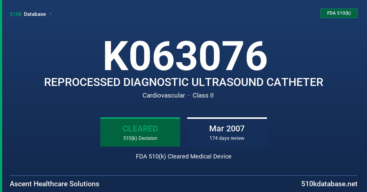 K063076 REPROCESSED DIAGNOSTIC ULTRASOUND CATHETER FDA 510(k) Cleared Medical Device