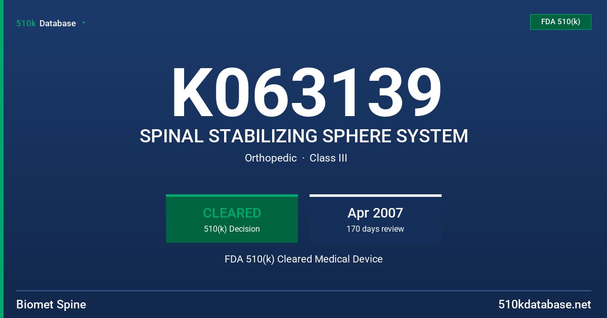 K063139 SPINAL STABILIZING SPHERE SYSTEM FDA 510(k) Cleared Medical Device