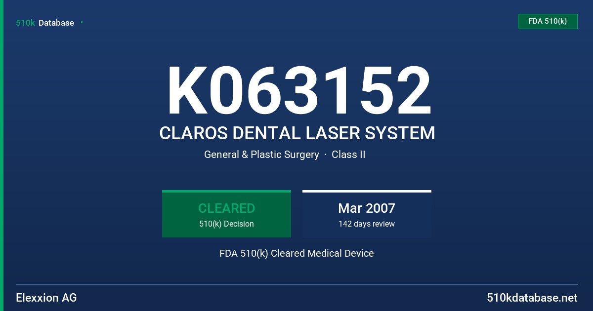 K063152 CLAROS DENTAL LASER SYSTEM FDA 510(k) Cleared Medical Device