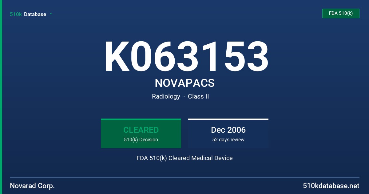 K063153 NOVAPACS FDA 510(k) Cleared Medical Device