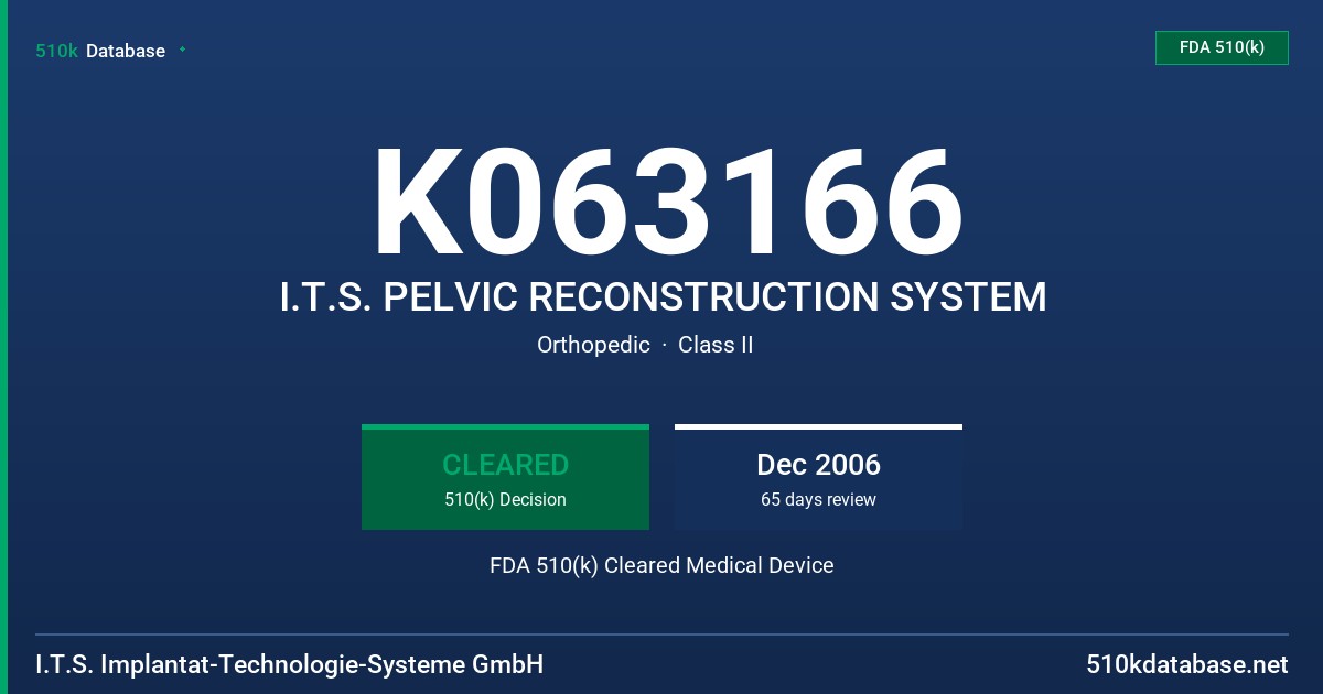 K063166 I.T.S. PELVIC RECONSTRUCTION SYSTEM FDA 510(k) Cleared Medical Device