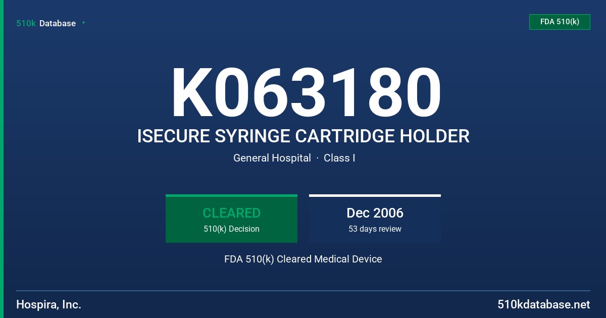 K063180 ISECURE SYRINGE CARTRIDGE HOLDER FDA 510(k) Cleared Medical Device