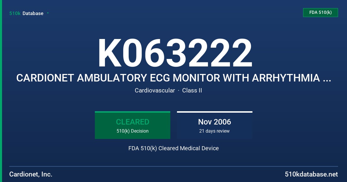 K063222 CARDIONET AMBULATORY ECG MONITOR WITH ARRHYTHMIA DETECTION, MODEL CN1004 FDA 510(k) Cleared Medical Device