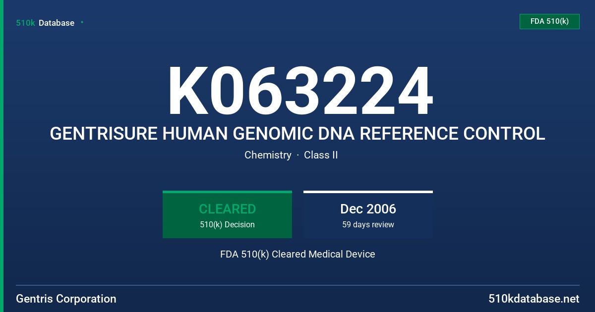 K063224 GENTRISURE HUMAN GENOMIC DNA REFERENCE CONTROL FDA 510(k) Cleared Medical Device