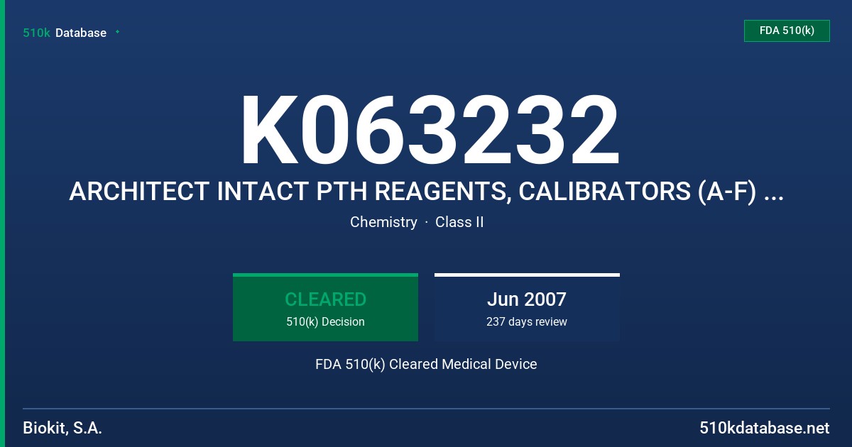 K063232 ARCHITECT INTACT PTH REAGENTS, CALIBRATORS (A-F) AND CONTROLS (LOW, MEDIUM, HIGH), MODELS 8K25-20, 8K25-25, 8K25-01 FDA 510(k) Cleared Medical Device