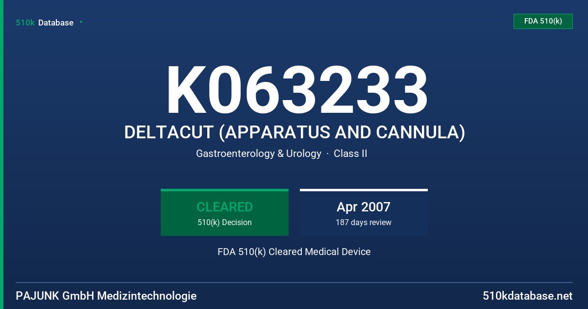 K063233 DELTACUT (APPARATUS AND CANNULA) FDA 510(k) Cleared Medical Device