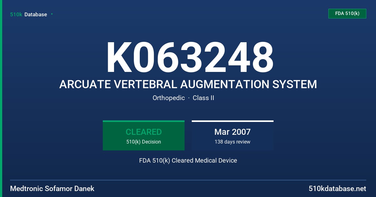 K063248 ARCUATE VERTEBRAL AUGMENTATION SYSTEM FDA 510(k) Cleared Medical Device