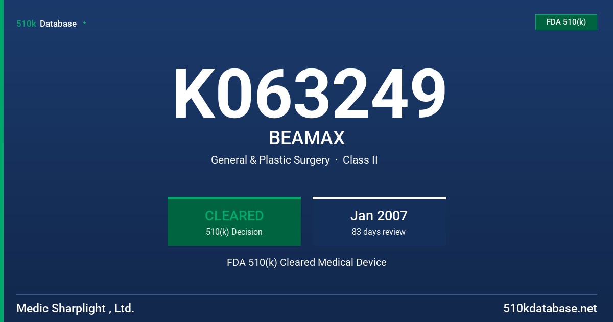 K063249 BEAMAX FDA 510(k) Cleared Medical Device