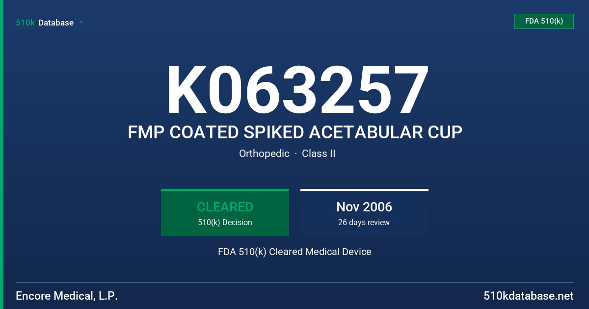 K063257 FMP COATED SPIKED ACETABULAR CUP FDA 510(k) Cleared Medical Device