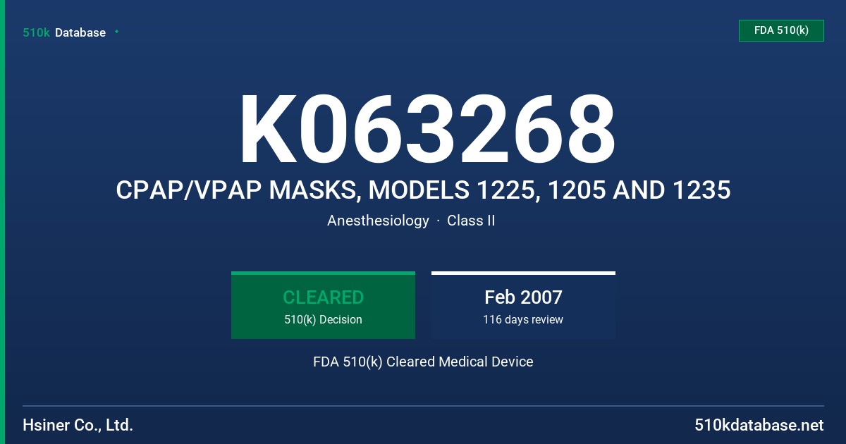 K063268 CPAP/VPAP MASKS, MODELS 1225, 1205 AND 1235 FDA 510(k) Cleared Medical Device
