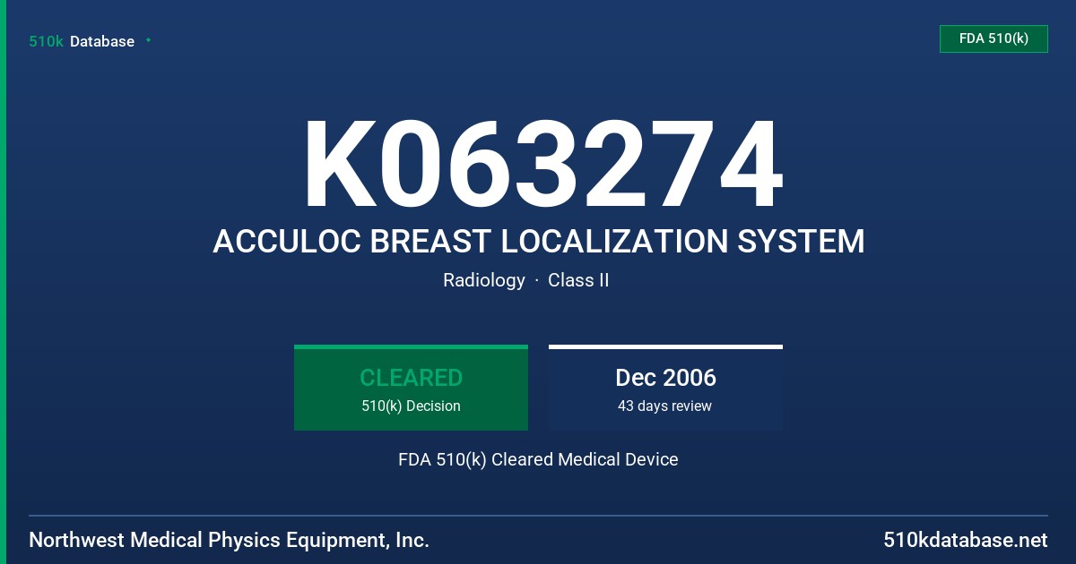 K063274 ACCULOC BREAST LOCALIZATION SYSTEM FDA 510(k) Cleared Medical Device