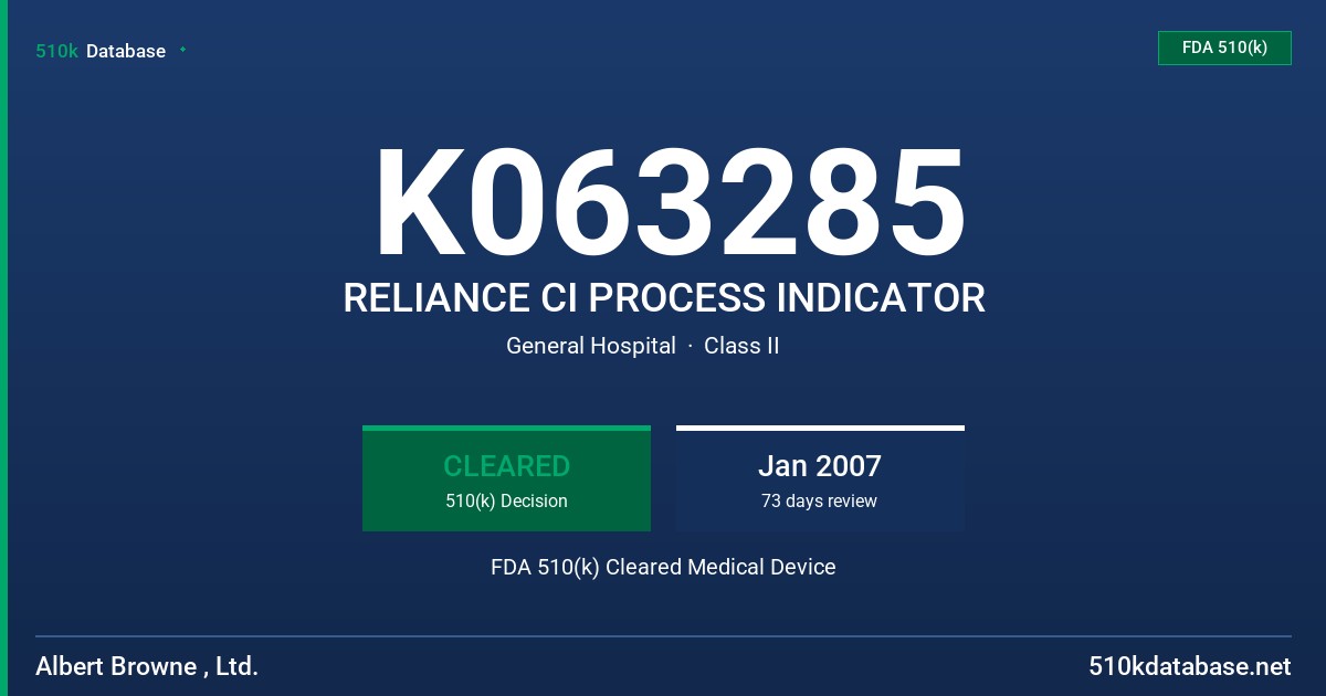 K063285 RELIANCE CI PROCESS INDICATOR FDA 510(k) Cleared Medical Device