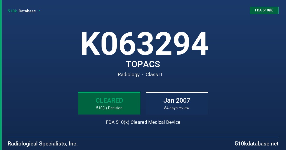 K063294 TOPACS FDA 510(k) Cleared Medical Device