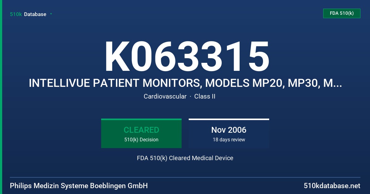 K063315 INTELLIVUE PATIENT MONITORS, MODELS MP20, MP30, MP40, MP50, MP60, MP70, MP80 AND MP90 FDA 510(k) Cleared Medical Device