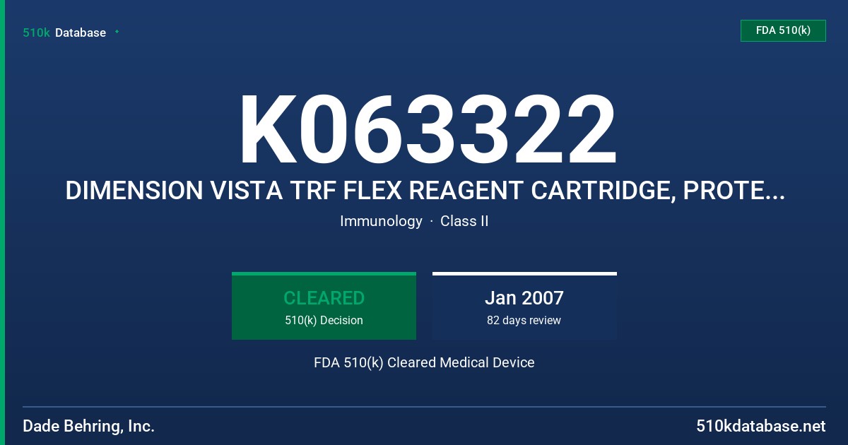 K063322 DIMENSION VISTA TRF FLEX REAGENT CARTRIDGE, PROTEIN 1 CALIBRATOR PROTEIN 1 CONTROL L,CONTROL M, CONTROL H FDA 510(k) Cleared Medical Device