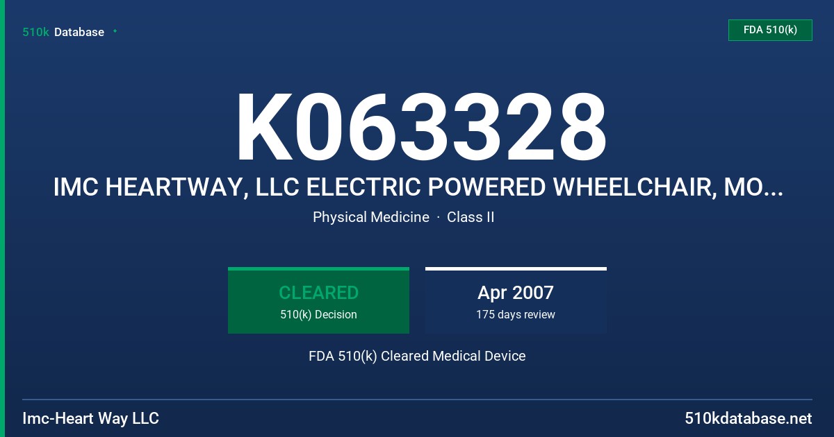 K063328 IMC HEARTWAY, LLC ELECTRIC POWERED WHEELCHAIR, MODEL ALLURE (HP6) FDA 510(k) Cleared Medical Device