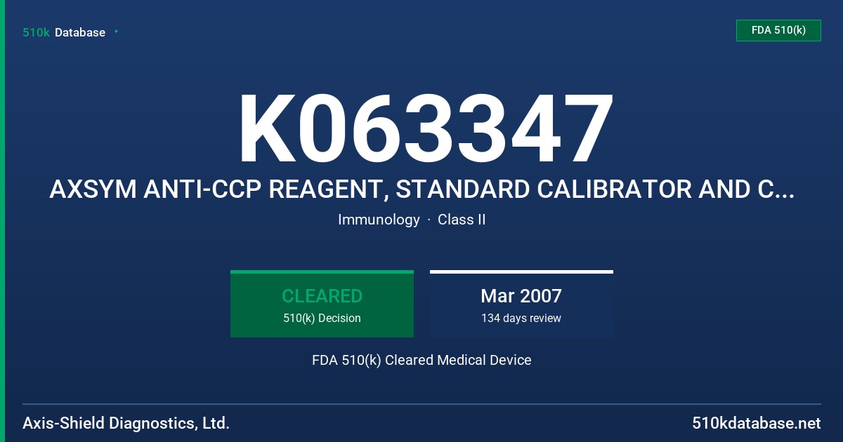 K063347 AXSYM ANTI-CCP REAGENT, STANDARD CALIBRATOR AND CONTROL KITS, MODELS 3L91-20, 3L91-01 AND 3L91-10 FDA 510(k) Cleared Medical Device