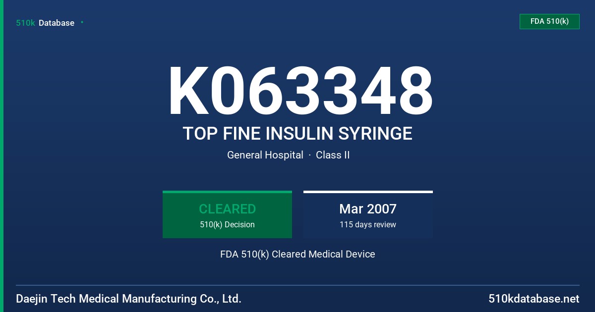 K063348 TOP FINE INSULIN SYRINGE FDA 510(k) Cleared Medical Device