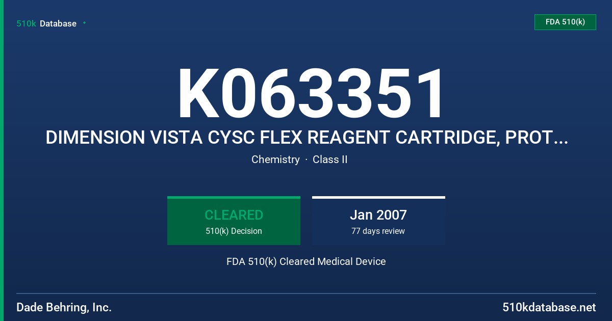 K063351 DIMENSION VISTA CYSC FLEX REAGENT CARTRIDGE, PROTEIN 3 CALIBRATOR AND CYSTATIN CONTROL LOW AND HIGH FDA 510(k) Cleared Medical Device