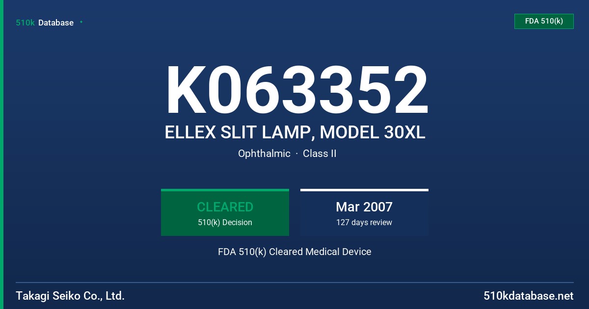 K063352 ELLEX SLIT LAMP, MODEL 30XL FDA 510(k) Cleared Medical Device