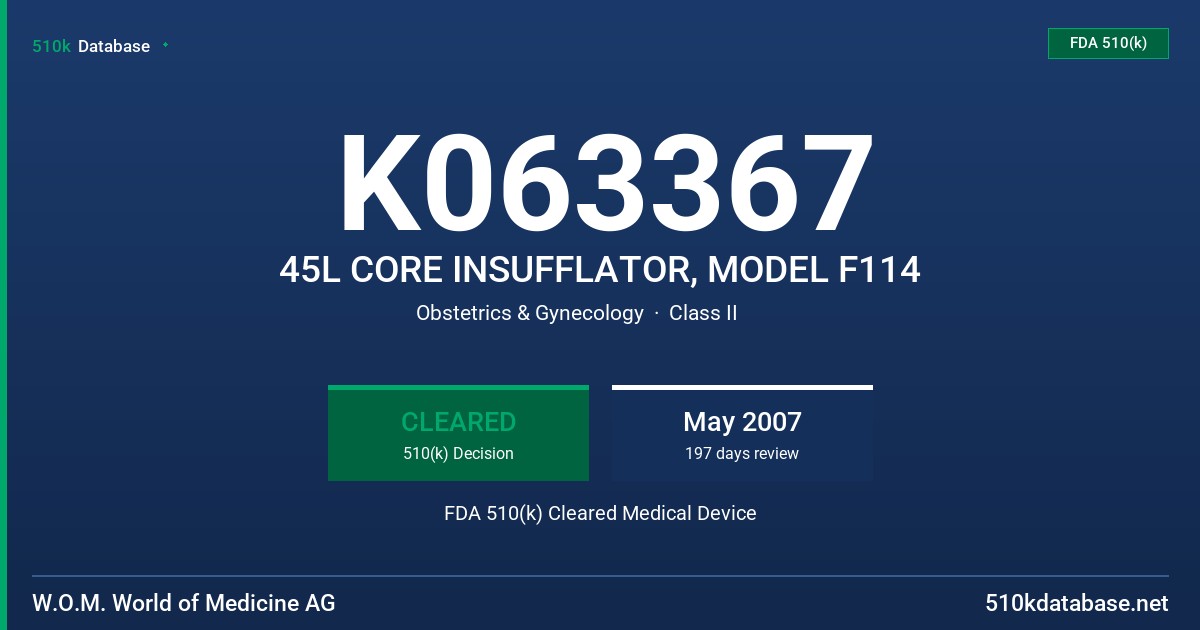 K063367 45L CORE INSUFFLATOR, MODEL F114 FDA 510(k) Cleared Medical Device