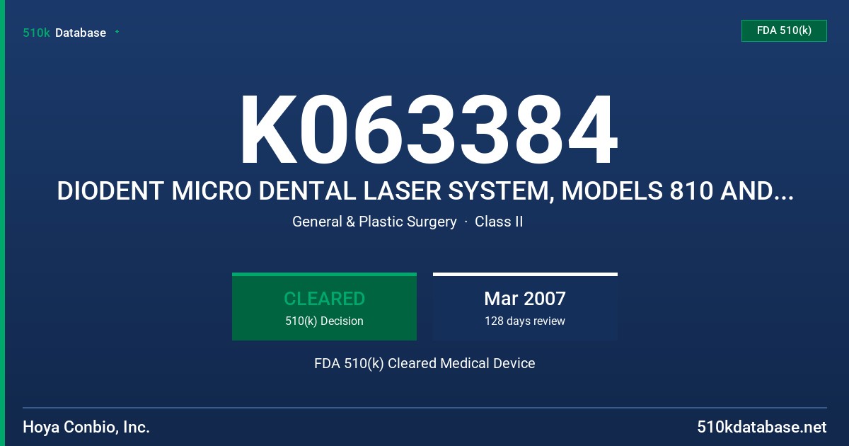 K063384 DIODENT MICRO DENTAL LASER SYSTEM, MODELS 810 AND 980 FDA 510(k) Cleared Medical Device