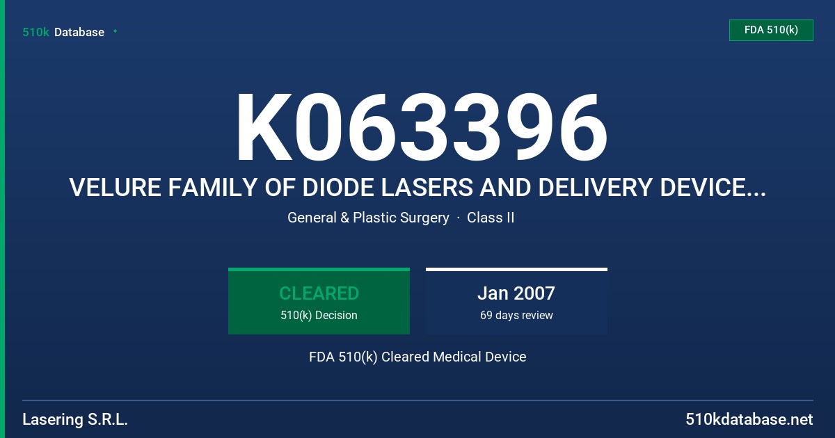 K063396 VELURE FAMILY OF DIODE LASERS AND DELIVERY DEVICE ACCESSORIES FDA 510(k) Cleared Medical Device
