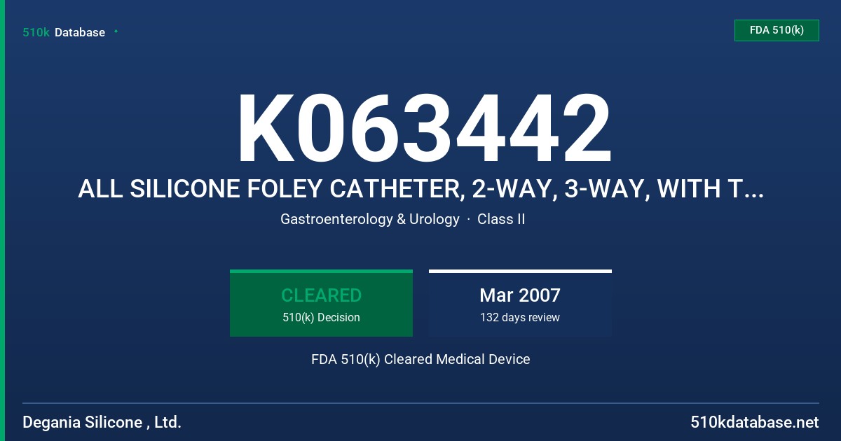 K063442 ALL SILICONE FOLEY CATHETER, 2-WAY, 3-WAY, WITH TEMPERATURE SENSOR FDA 510(k) Cleared Medical Device