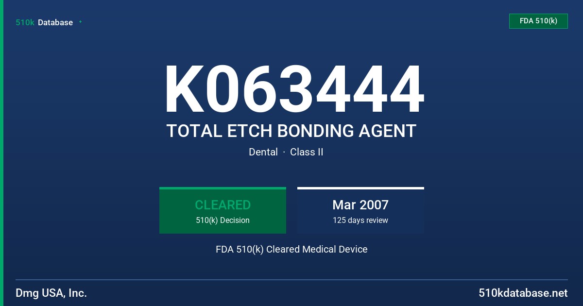 K063444 TOTAL ETCH BONDING AGENT FDA 510(k) Cleared Medical Device