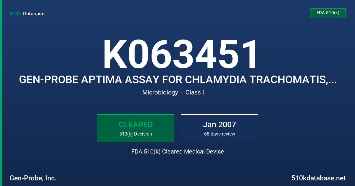 K063451 GEN-PROBE APTIMA ASSAY FOR CHLAMYDIA TRACHOMATIS, MODEL 1199 FDA 510(k) Cleared Medical Device