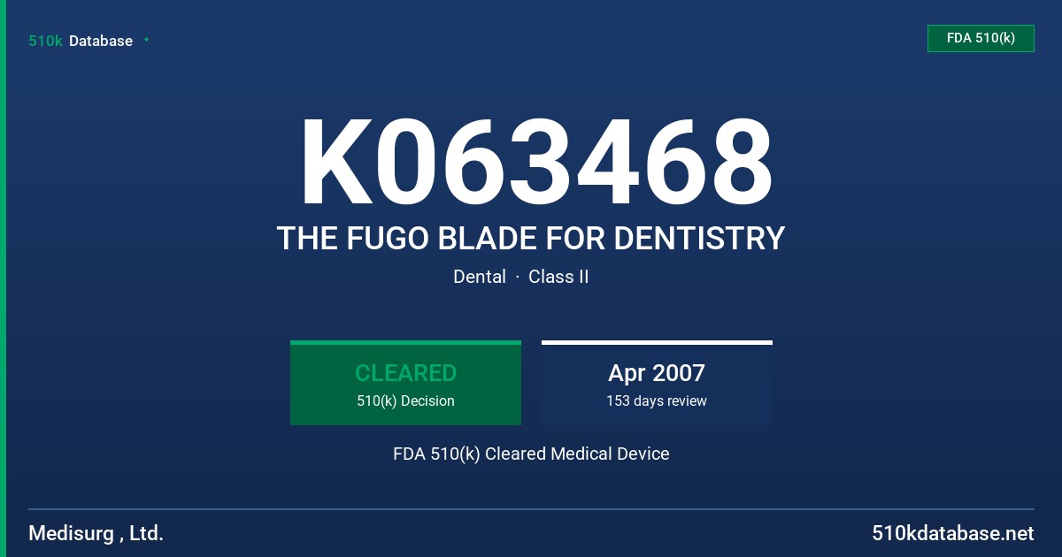 K063468 THE FUGO BLADE FOR DENTISTRY FDA 510(k) Cleared Medical Device
