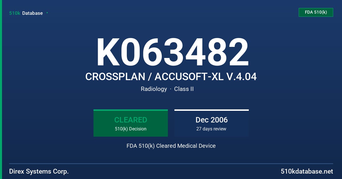 K063482 CROSSPLAN / ACCUSOFT-XL V.4.04 FDA 510(k) Cleared Medical Device