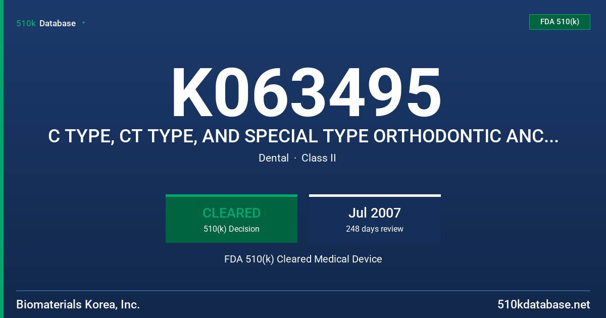 K063495 C TYPE, CT TYPE, AND SPECIAL TYPE ORTHODONTIC ANCHOR SCREWS FDA 510(k) Cleared Medical Device
