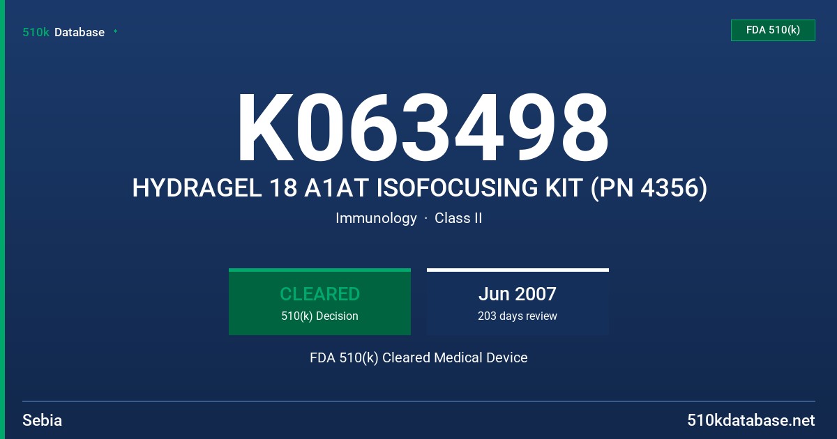 K063498 HYDRAGEL 18 A1AT ISOFOCUSING KIT (PN 4356) FDA 510(k) Cleared Medical Device